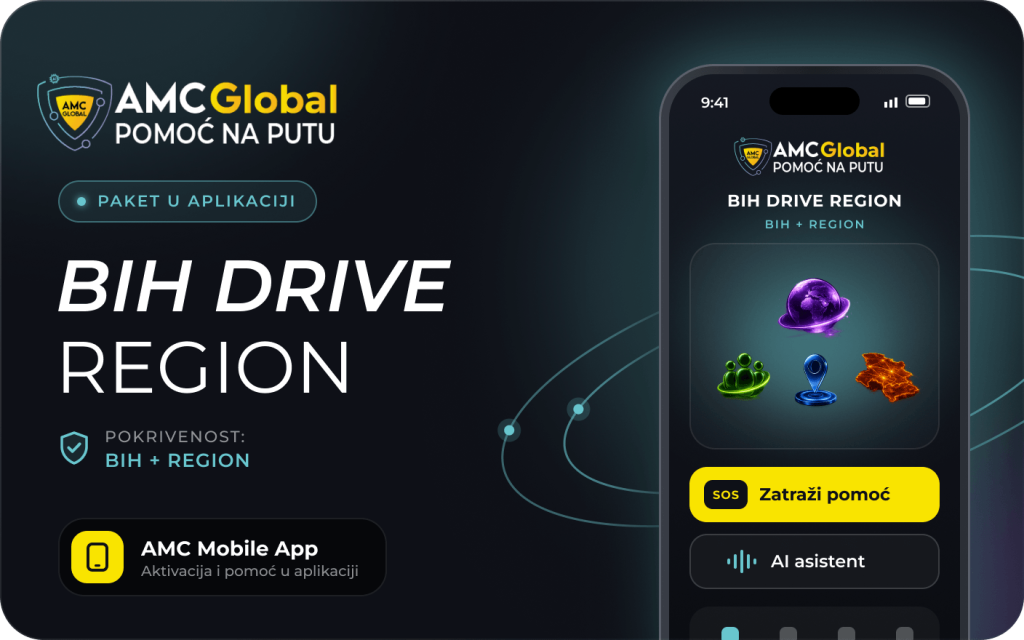 Drive Region